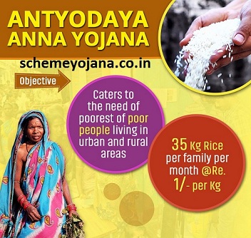 Antyodaya Anna Yojana - Apply Online, Eligibility, Launched Date