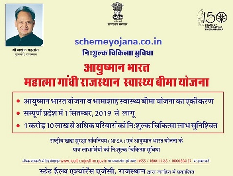 Ayushman Bharat Mahatma Gandhi Rajasthan Swasthya Bima Yojana 2020 - Registration, Hospital List