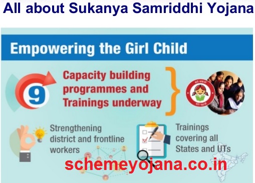 [SSY] PM Sukanya Samriddhi Yojana 2020 - Complete Details [Interest Rate, Calculator]