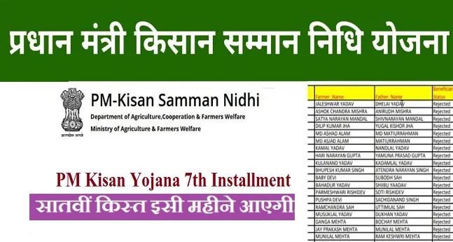 PM Kisan Samman Nidhi Yojana 7th Installment - Date, Online Status, Registration 2021