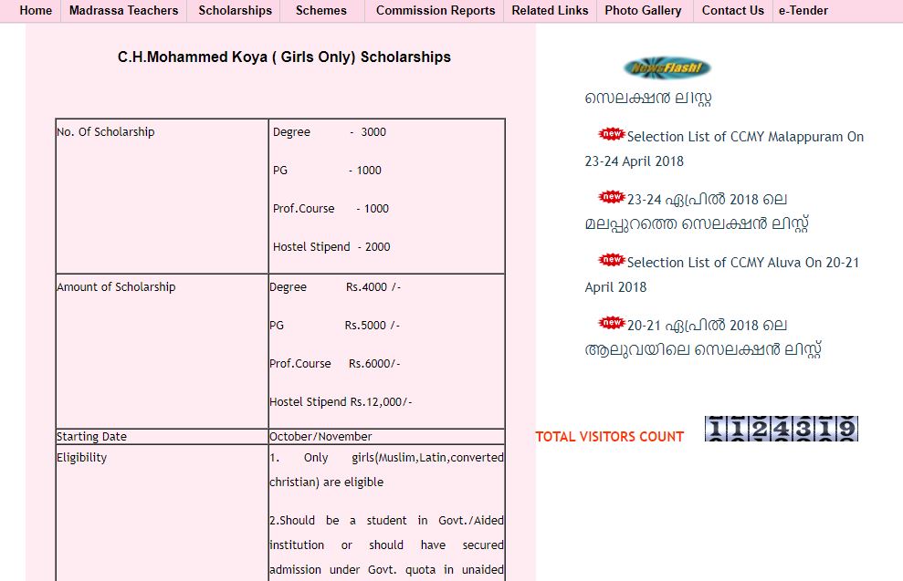 CH Muhammed Koya Scholarship 2021 - Apply Online Student Login Benefits & Last Date Amount