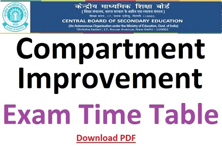 cbse.nic.in CBSE Compartment Date Sheet 2021 Class 10-12, Exam Time Table PDF Download